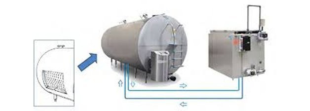 Free Level Measurement Tool in Bulk Milk Cooling Tanks through Dipsticks