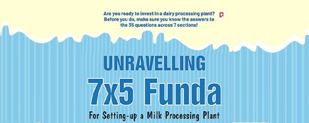 Ebook: Unravelling 7×5 Funda, For Setting-up a Milk Processing Plant